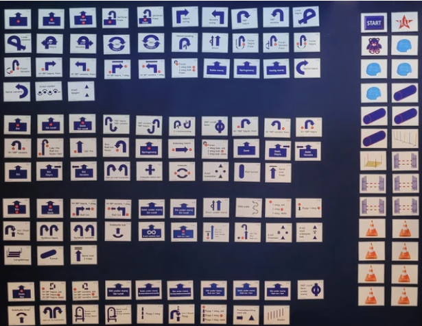 FCI - Minaturesigns