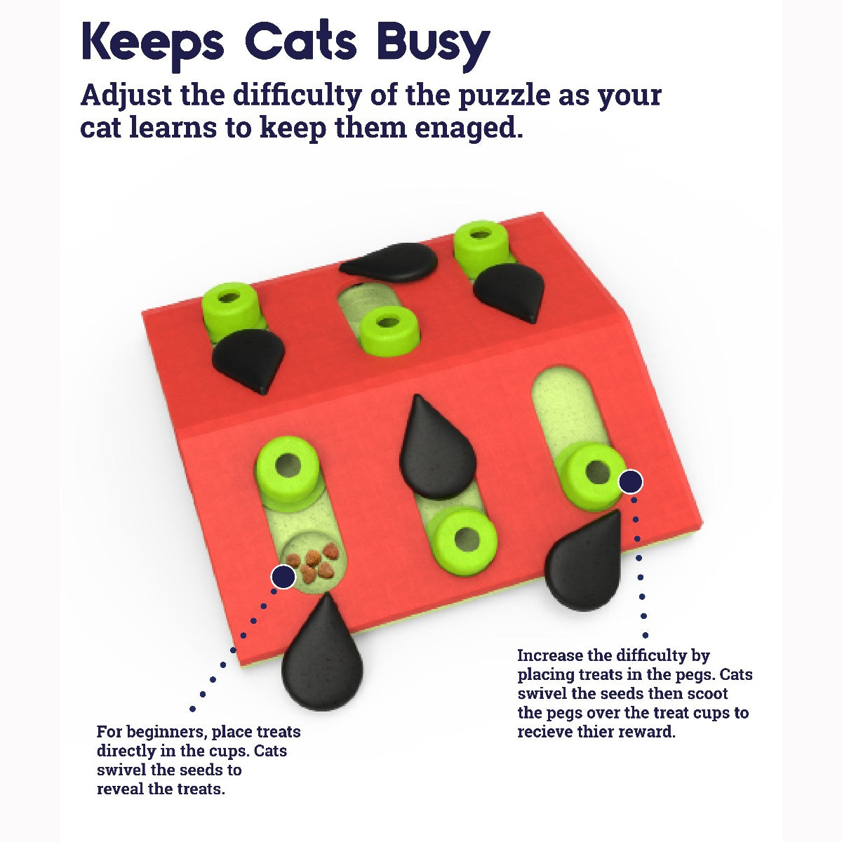 Cat Melon Madness - Nina Ottosson
